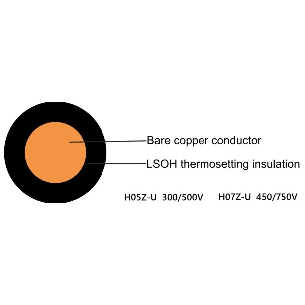 LSZH geïsoleerde eenaderige kabel